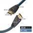 Vogel's Oehlbach Flex Evolution HDMI® kabel (3 meter) Zwart Dimensions