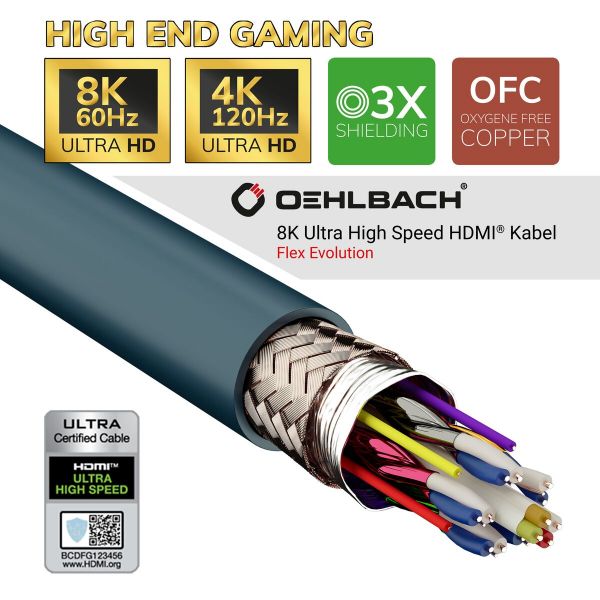 Vogel's Oehlbach Câble HDMI® Flex Evolution (3 mètres) Noir USP