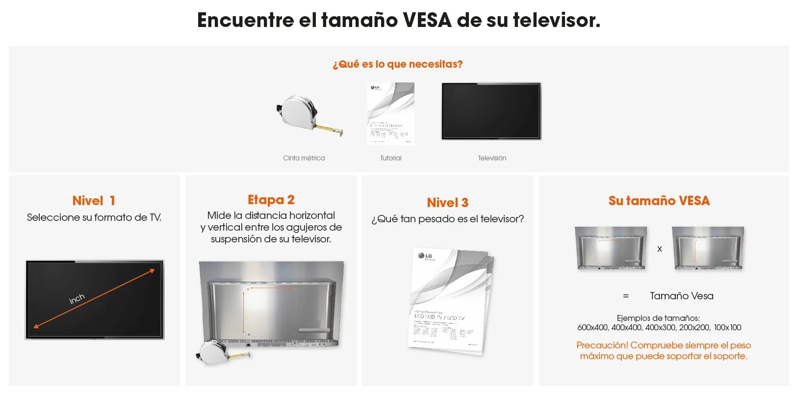 Qué soporte VESA es el adecuado para tu TV? Encuentra tu VESA aquí.